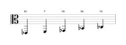 Sheet music of the E flat Hirajoshi scale in three octaves (2)