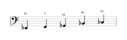 Sheet music of the E flat Hirajoshi scale in three octaves (2)