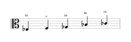 Sheet music of the E flat Hirajoshi scale in three octaves (3)
