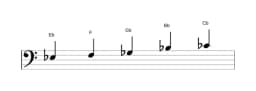 Sheet music of the E flat Hirajoshi scale in three octaves (3)