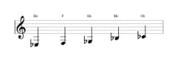Sheet music of the E flat Hirajoshi scale in three octaves (3)