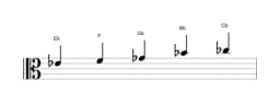 Sheet music of the E flat Hirajoshi scale in three octaves (4)