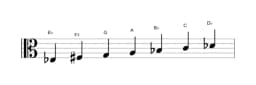 Sheet music of the E flat Hungarian major scale in three octaves (3)