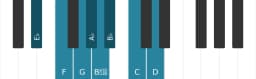 Piano scale for E flat Ichikosucho