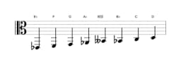 Sheet music of the E flat Ichikosucho scale in three octaves (2)