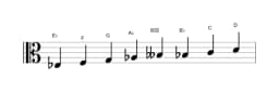 Sheet music of the E flat Ichikosucho scale in three octaves (3)