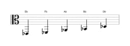 Sheet music of the E flat In-sen scale in three octaves (2)