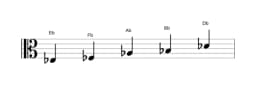 Sheet music of the E flat In-sen scale in three octaves (3)