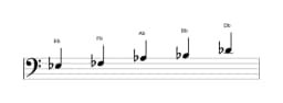 Sheet music of the E flat In-sen scale in three octaves (3)