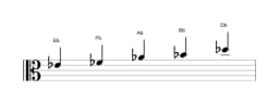 Sheet music of the E flat In-sen scale in three octaves (4)