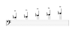 Sheet music of the E flat In-sen scale in three octaves (4)