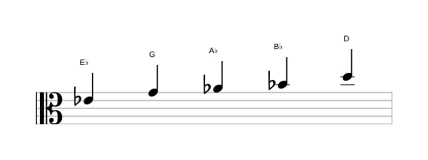 Sheet music of the E flat Ionian pentatonic scale in three octaves (4)