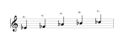 Sheet music of the E flat Kumoijoshi scale in three octaves (4)