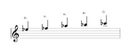 Sheet music of the E flat Kumoijoshi scale in three octaves (5)