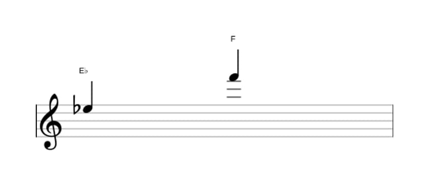 Sheet music of the Major ninth interval in three octaves (5)
