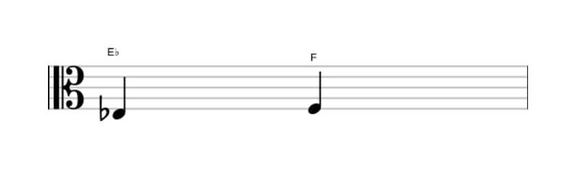 Sheet music of the Major second interval in three octaves (3)