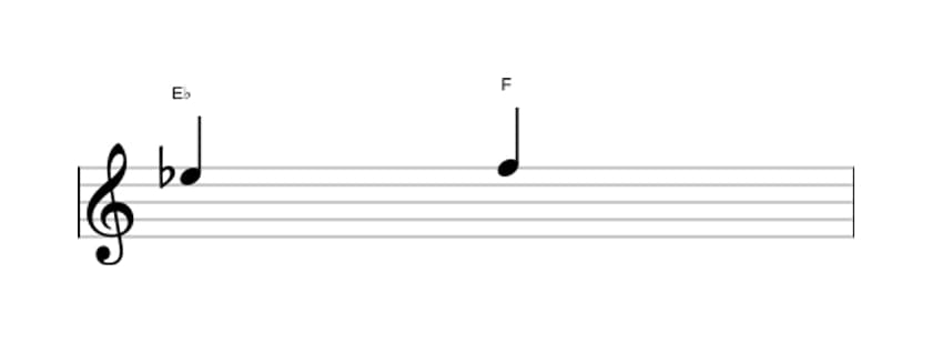 Sheet music of the Major second interval in three octaves (5)