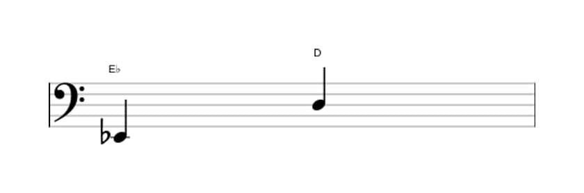 Sheet music of the Major seventh interval in three octaves (2)