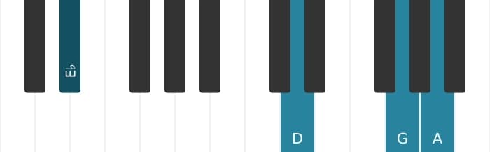 Piano voicing of chord E flat Major sharp fourth - 3
