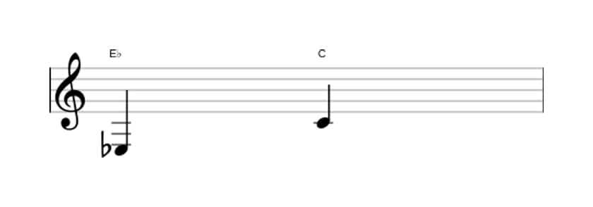 Sheet music of the Major sixth interval in three octaves (3)
