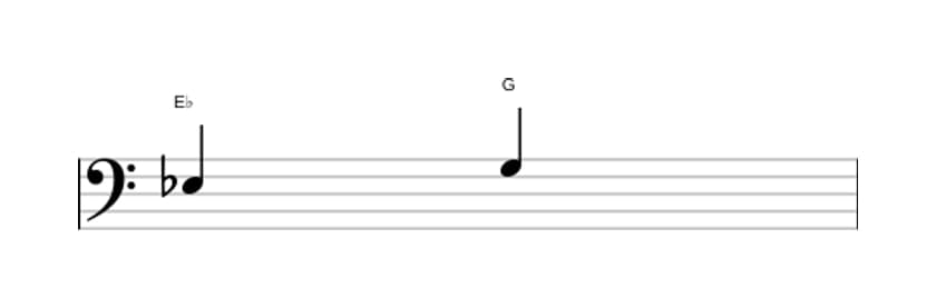 Sheet music of the Major third interval in three octaves (3)