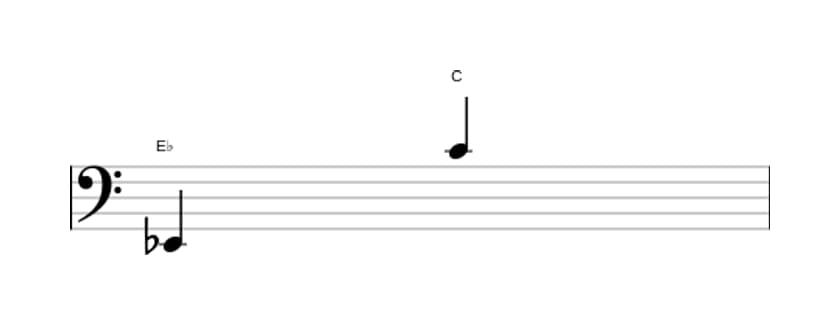 Sheet music of the Major thirteenth interval in three octaves (2)
