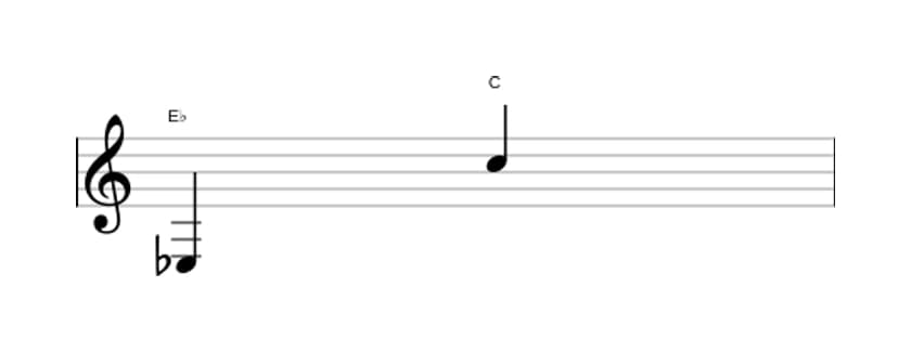 Sheet music of the Major thirteenth interval in three octaves (3)