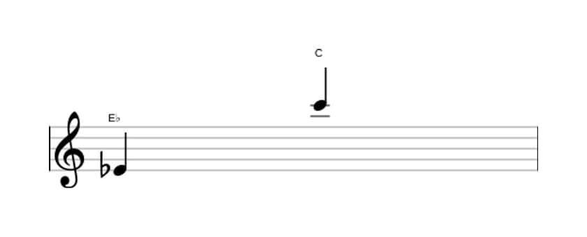 Sheet music of the Major thirteenth interval in three octaves (4)