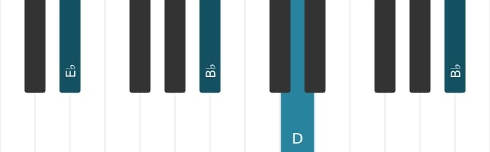Piano voicing of chord E flat Major ninth suspended fourth - 2