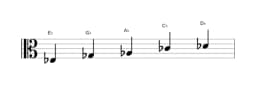 Sheet music of the E flat Malkos raga scale in three octaves (3)
