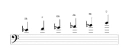 Sheet music of the E flat Minor hexatonic scale in three octaves (4)