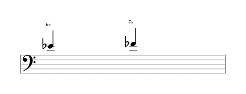 Sheet music of the Minor second interval in three octaves (4)