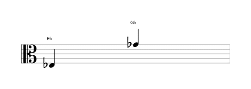 Sheet music of the Minor tenth interval in three octaves (3)