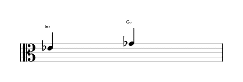 Sheet music of the Minor third interval in three octaves (4)