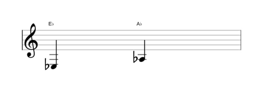 Sheet music of the Perfect fourth interval in three octaves (3)