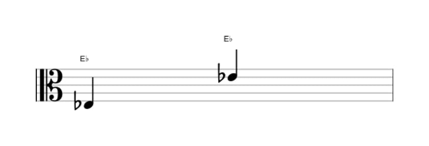 Sheet music of the Perfect octave interval in three octaves (3)