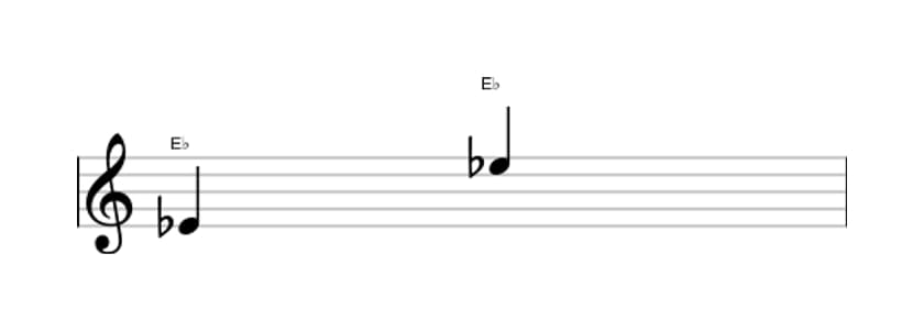 Sheet music of the Perfect octave interval in three octaves (4)