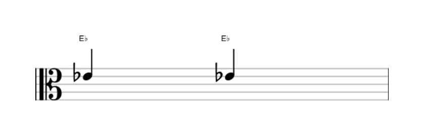 Sheet music of the Perfect unison interval in three octaves (4)