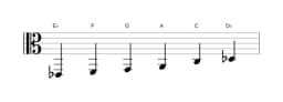Sheet music of the E flat Prometheus scale in three octaves (2)