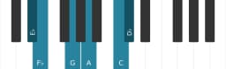 Piano scale for E flat Prometheus neopolitan