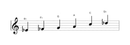 Sheet music of the E flat Prometheus neopolitan scale in three octaves (4)
