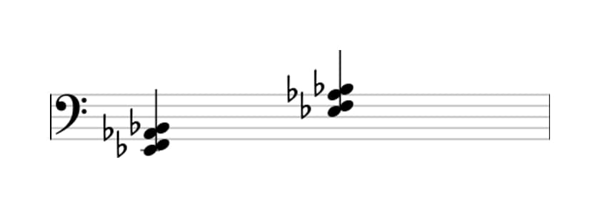 Sheet music of E flat Suspended second and fourth in three octaves (2)