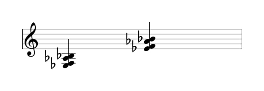 Sheet music of E flat Suspended second and fourth in three octaves (3)