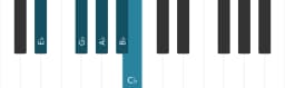 Piano scale for E flat Vietnamese one
