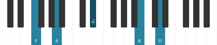 Piano voicing of chord F Dominant thirteenth flat ninth sharp eleventh - 3