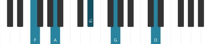 Piano voicing of chord F Dominant thirteenth no fifth - 0