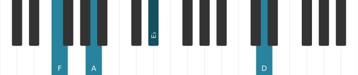 Piano voicing of chord F Dominant thirteenth sharp ninth - 3