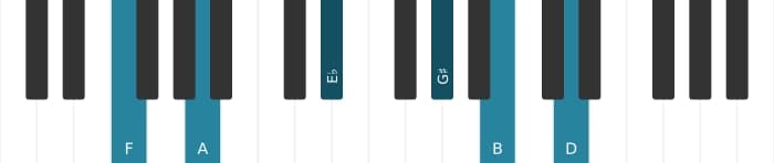 Piano voicing of chord F Dominant thirteenth sharp ninth sharp eleventh - 0