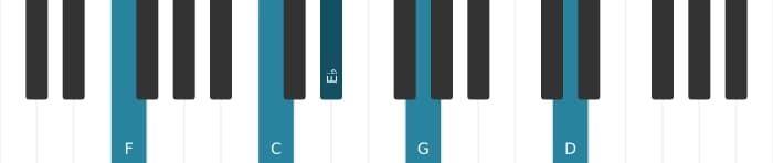 Piano voicing of chord F Dominant thirteenth suspended fourth - 2