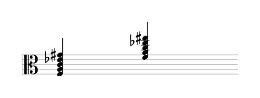 Sheet music of F Dominant seventh sharp ninth in three octaves (3)